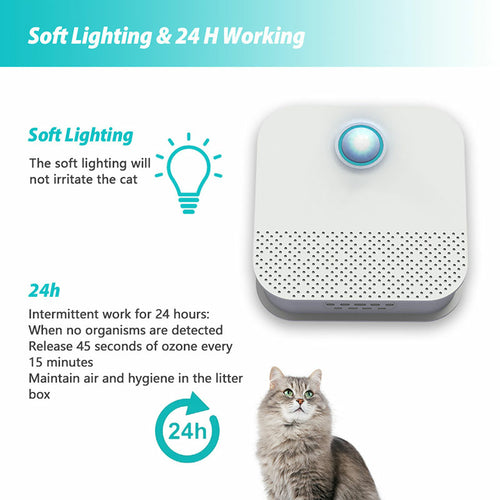 Purificateur d’air intelligent pour bac à litière – Désodorisant pour chat