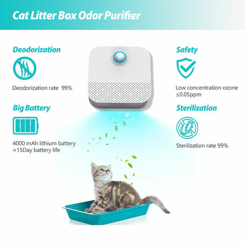 Purificateur d’air intelligent pour bac à litière – Désodorisant pour chat